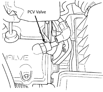 How To Replace A PCV Valve On A 2005 Chrysler PT Cruiser