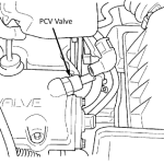 Remplacer la valve PCV sur un Chrysler PT Cruiser essence 2005